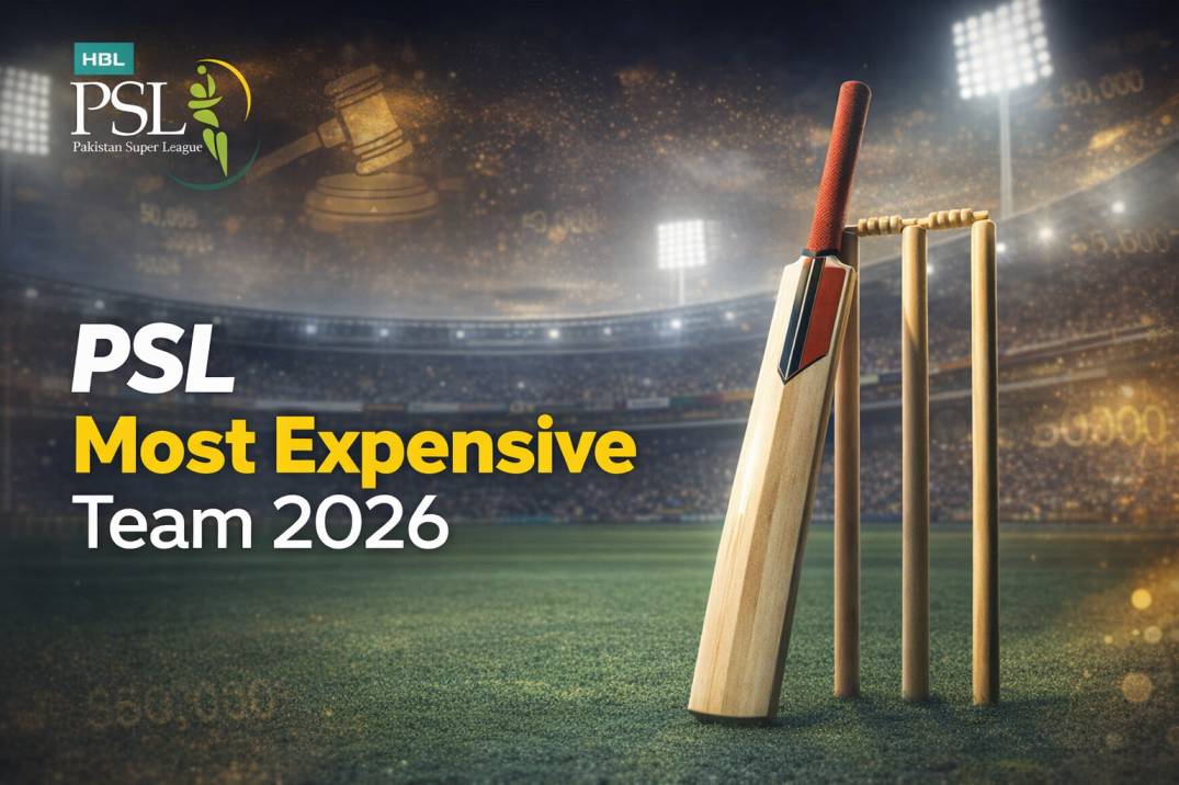 PSL Most Expensive Team