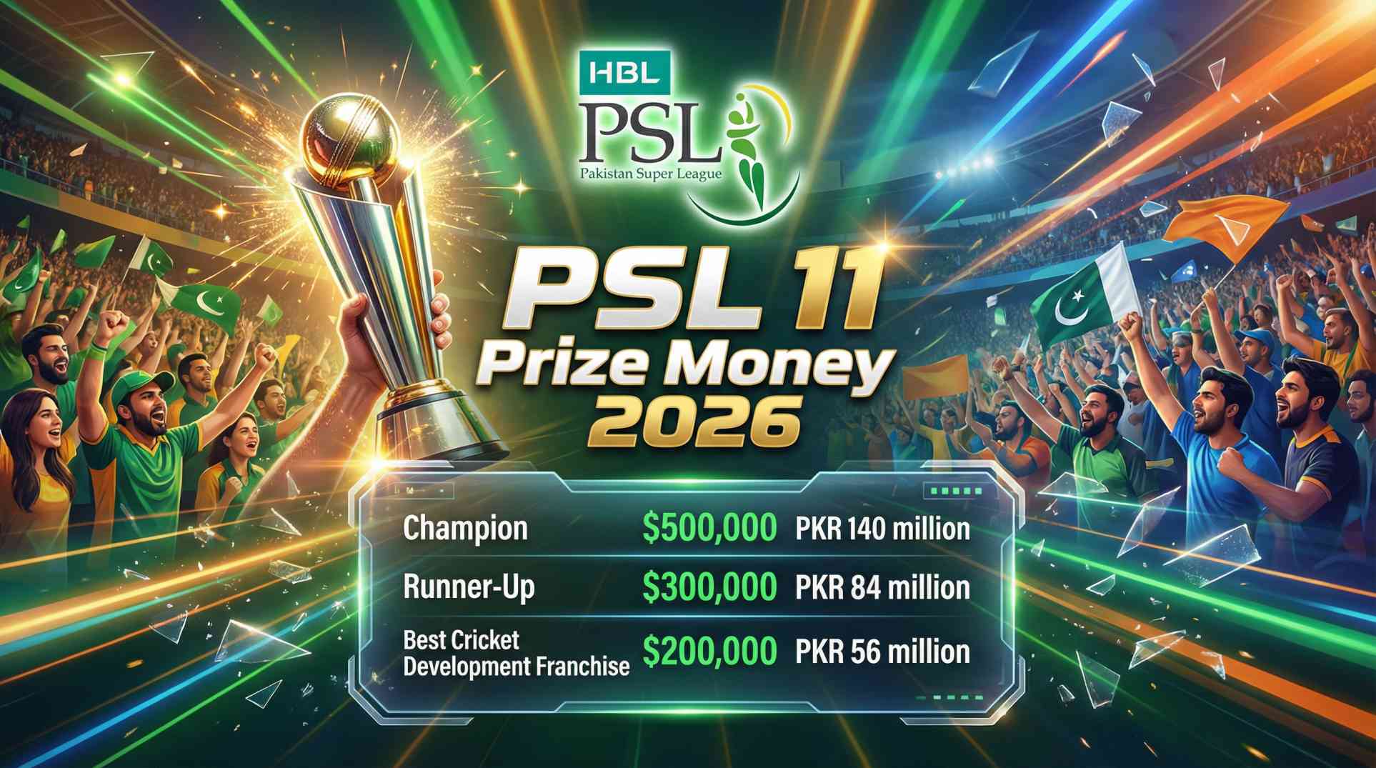 psl 11 prize money 2026