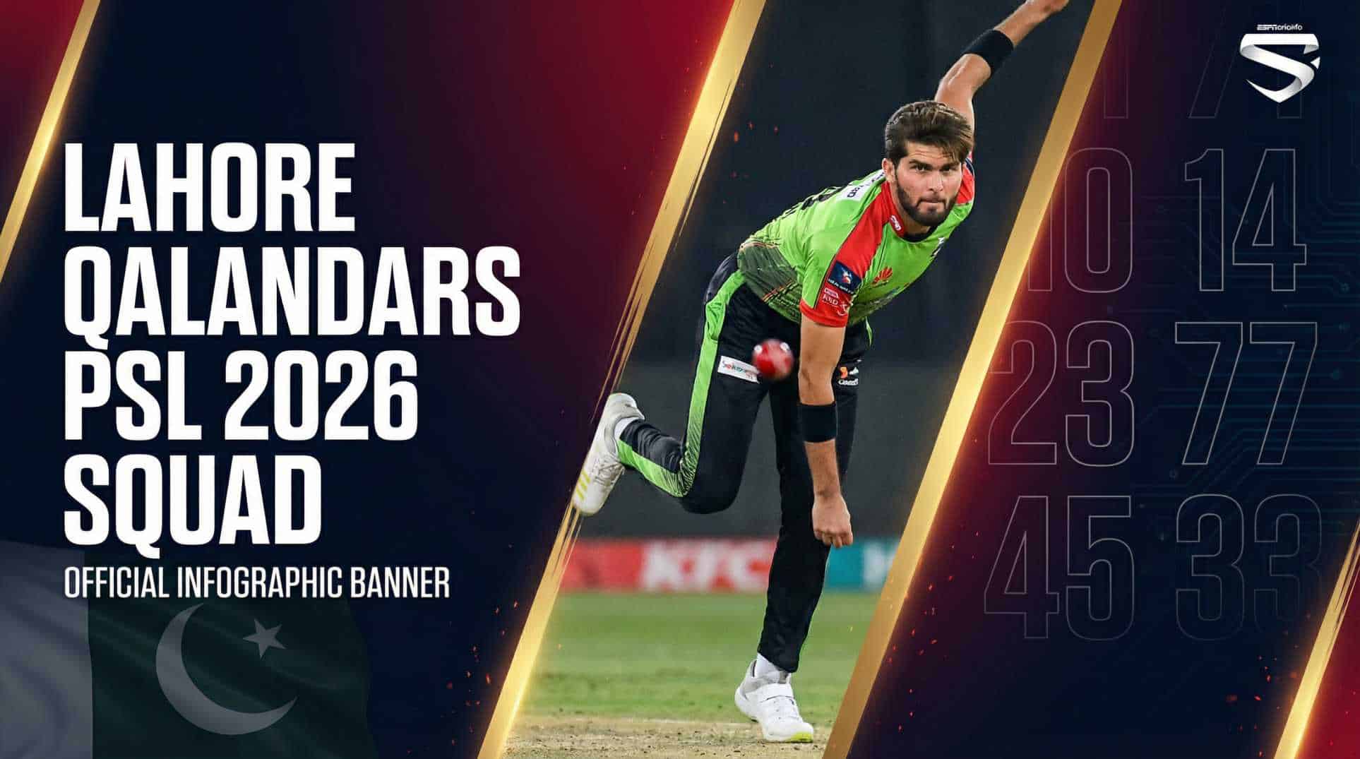 Lahore Qalandars PSL 2026 squad