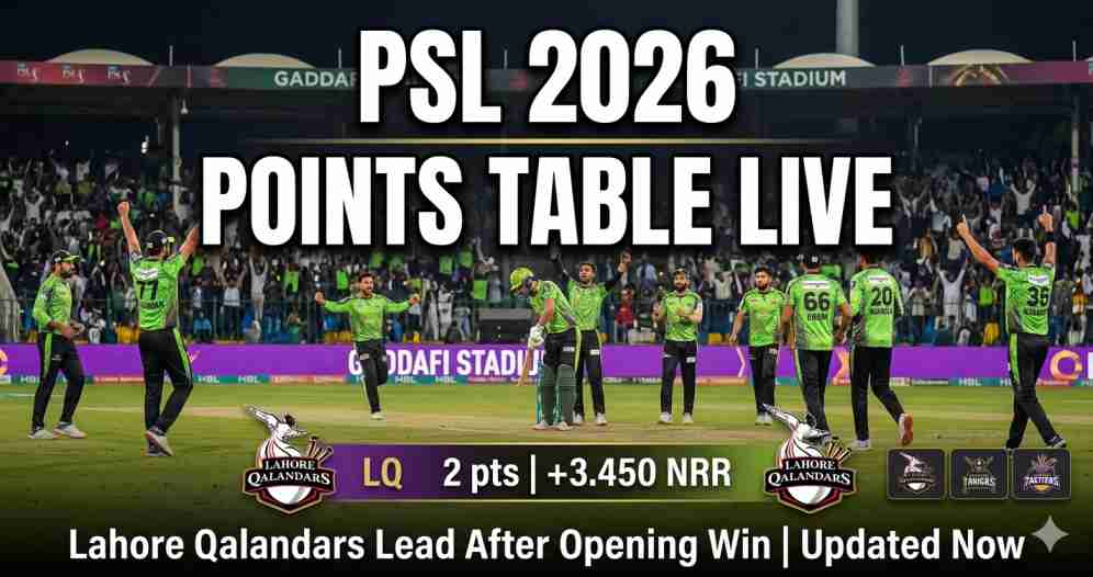 PSL 2026 Points Table Live